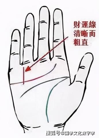 二、 不动产纹——更多资产之吉祥标志