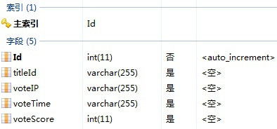 王二名字评分系统