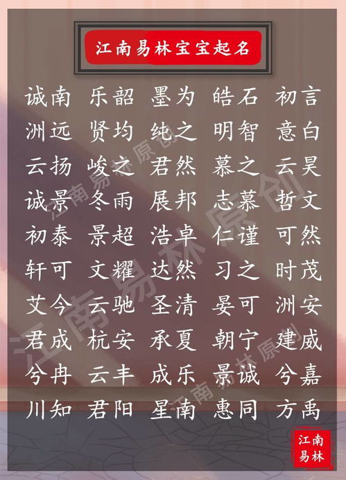 楚辞带梓的男孩名字有哪些？有没有什么寓意美好的推荐？