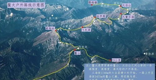 出发前的焦虑症