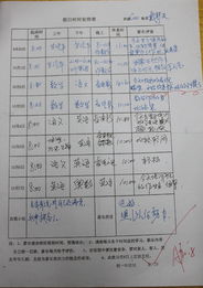 C端平台信息来源概览