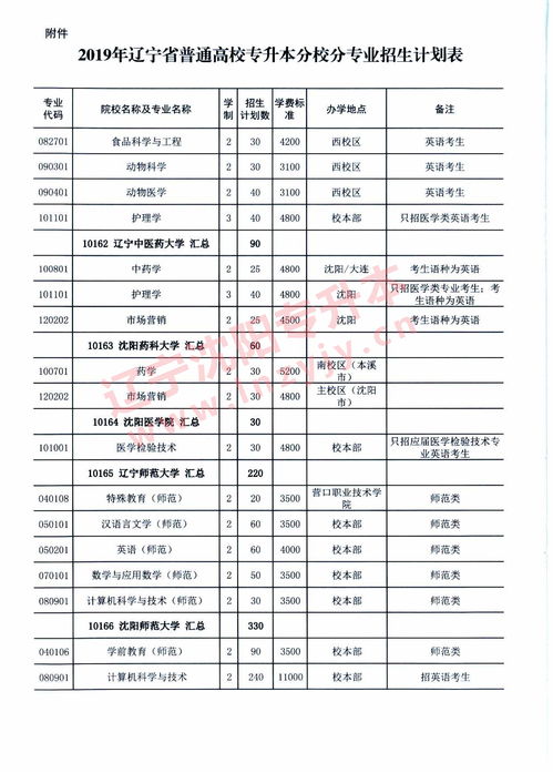 2026年2月本月建房的吉日查询不到是为什么？