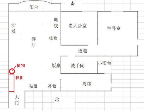 一、 整体布局之方正规矩：缺角与暗箭煞之危害