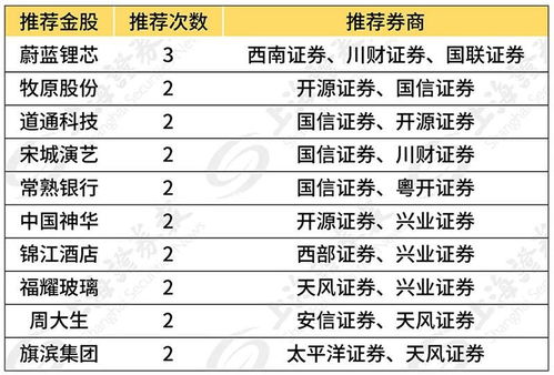 紫白九星布局与吉星高照的选择依据