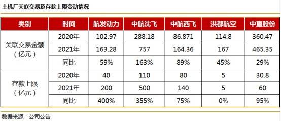 吉日选择核心逻辑