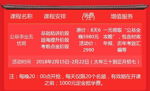 2026年正月开工吉日具体是哪天？2025年开工仪式需要准备哪些物品？