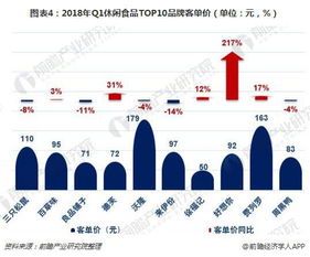 三、  天地人合一：固定财位与流年财位的辩证关系