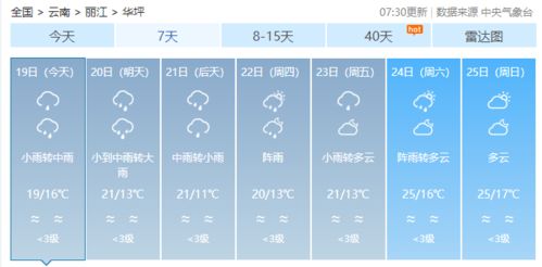四、 时辰禁忌：避开冲煞时段的重要性