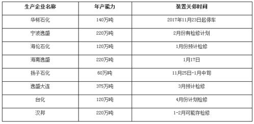 2026年8月换门吉日是哪一天？
