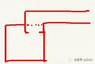 案例解析的方法论对比