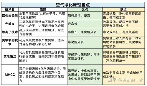 三、  企业文化：风水理念的精神内核延伸