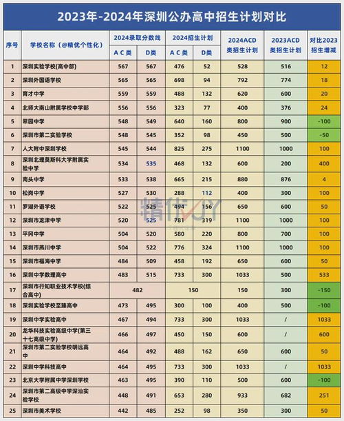 8月13日：生肖六合与多维度兼容性