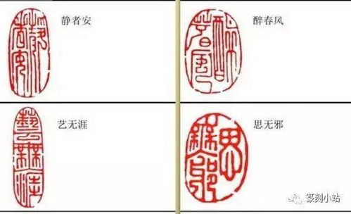 （三）星座占卜中的隐喻解读