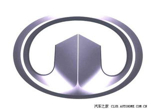 车标号码凶吉如何判断？长城车标图片大全大图有哪些？