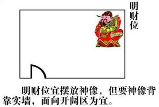 化解模式