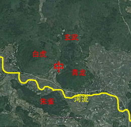 五、  地理风水学的具体操作步骤