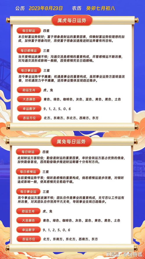 二、 吉利六较大生肖概述