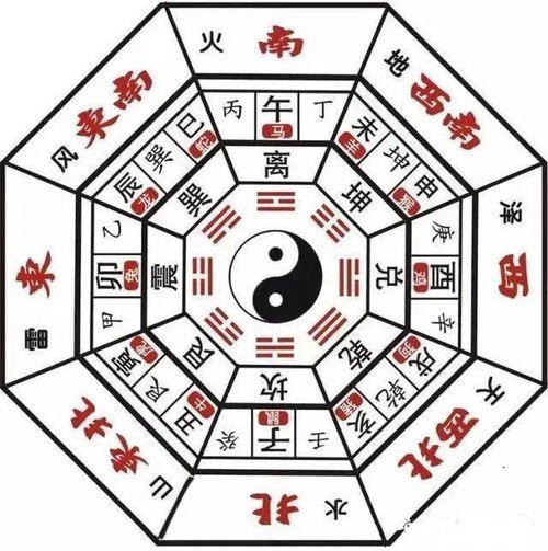 如何免费收听包含十二生肖财运风水的小说全集？