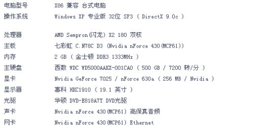 哪个生肖代表各奔东西，嫩成一句长尾？