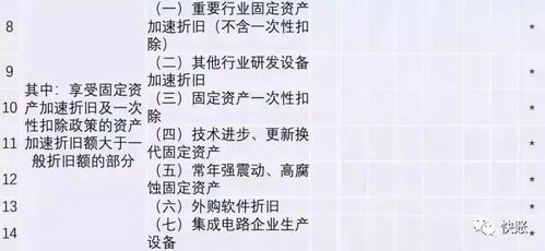 2. 缩写/简称：简洁是王道
