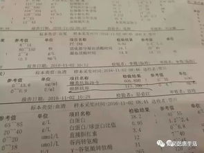 患者基本情况与就诊历程