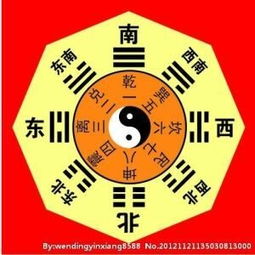 宝宝起名八字算命，龙易八字起名改写，如何进行？