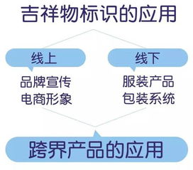 噪音四：有时候，你只需要一个良好听的拼音组合，而不是让它变成一段历史持续发展课文。
