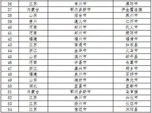 4．手艺行业倾向于金属性佳期策划建议