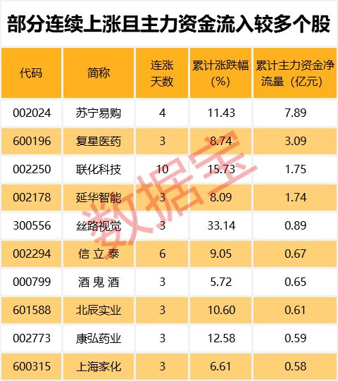 2026年如何通过姓名配对测试预测好姻缘？