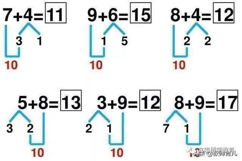 2.1 八字命盘中的“白虎杀”及其影响