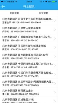 二、 历年压力及财务走势解析