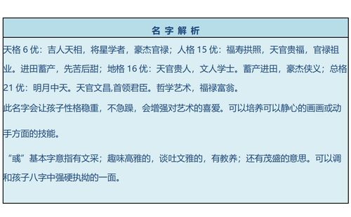 姓名调整的基本原则
