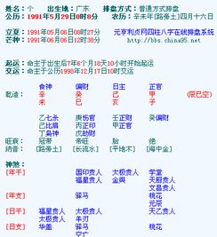 辛未己亥癸巳八字命理有何特点？