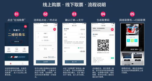 订票攻略？全是套路！