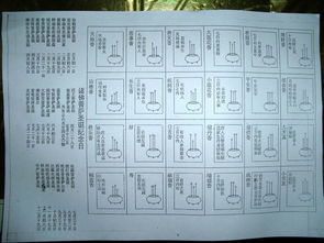 第二章：燃烧形态的符号学解读