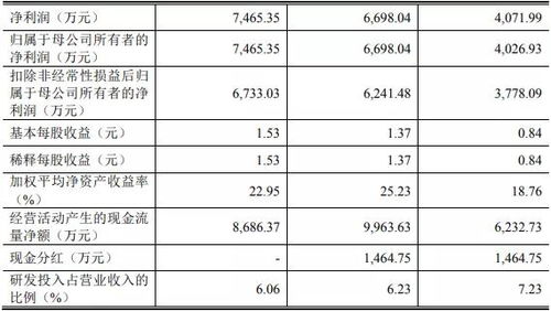2026年王悦涵名字五行测算打分，如何改写为五行属什么的长尾？