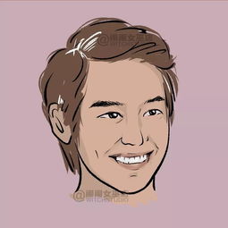 什么样的面相特征最适合男孩修行？