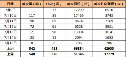 2026年7月及2025年每月有哪些起坟吉日？