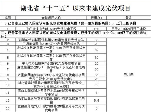 2026年2月和5月上梁吉日分别是哪一天？