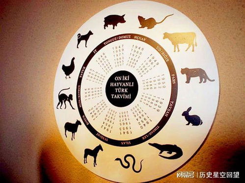 千帆竞发对应哪个生肖？这生肖有何独特之处？