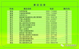 年卡办理：2024年最崭新政策， 这一些人群办了就赚