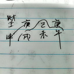 什么样的八字特征显示六亲缘薄？