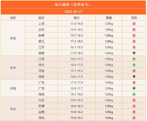 2026年9月适合生宝宝的吉日是哪天？