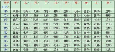 哪些生肖的月令受克会带来吉凶？生肖属羊的明天出行吉凶如何？