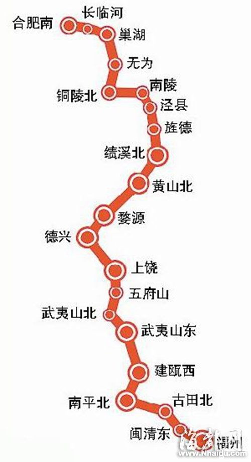 高铁周末游，为什么比自驾更“香”？（真的！）