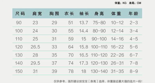 名字的音韵，你注意到了吗？