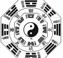风水调衡的具体实施路径