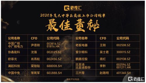 有没有好听的厂名推荐，能体现公司厂名吉凶大全的特色呢？