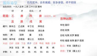 身弱富豪的八字特点有哪些？能否举例说明身弱富豪的八字案例？