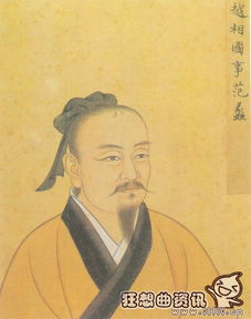 一、 范蠡与越王勾践：策略与复辟